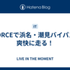 XFORCEで浜名・潮見バイパスを爽快に走る！