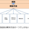 すぐに「機能追加しましょう」と言うのは本当によくない