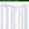 IK0XBX イタリア 80m FT8 ようやくCFM