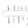 8/14(金)に都内で行われた「漫画やネットのことを喋ろうぜOFF」に行ってきました