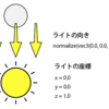 法線でライトを表現する