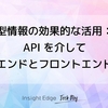 型情報の効果的な活用：API を介してバックエンドとフロントエンドを繋ぐ