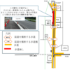 【現地調査レポート】国道168号線 平群町区間の交通環境を歩く（総括）