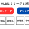 2024MLBプレーオフ(ポストシーズン)の出場条件とは？2024プレーオフ進出チームもご紹介！
