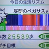 2017年2月20日（月）春の嵐、ただし作曲工房周辺は夜になってから。