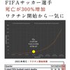 FIFAサッカー選手の死亡がコロナワクチン展開後に300%増加と発表