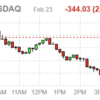 2022年2月23日のETF