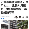 【新型コロナ】千葉県で宣言解除後最多の感染32人　生徒や児童も　3校臨時休校　半数経路不明（千葉日報オンライン） - Yahoo!ニュース