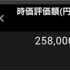 突き抜ける！　マネックスG(21/5/28)-初心者が少額投資で月1万円お小遣いを稼ぐ！