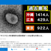 １月９日（日）第６波オミクロン株到来で社会機能の維持が難しくなる、中ノ沢温泉コロナに強し