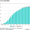 ＮＰＯをめぐる闇のおはなし・メモ