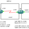 GNS3でIPv6/OSPFv3環境を構築してみる。