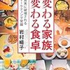 変わる家族 変わる食卓