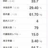 運動記録 再568日目