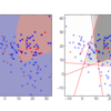 TensorFlow Tutorialの数学的背景 − TensorFlow Mechanics 101（その2）