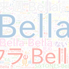　Twitterキーワード[Bella]　07/02_01:16から60分のつぶやき雲
