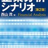 ミサワ（3169）が連日の上場来高値更新