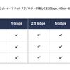 2.5Gbps/5.0Gbps マルチギガビットイーサネット