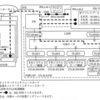 VLANインタフェースとか