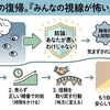 休職復帰が気まずい人へ｜知恵袋で見つけた再発しない復職術