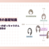 顔タイプキュートのぽっちゃりさんに似合う髪型や髪色は【髪型や髪色でスタイルアップするテクニック】