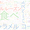　Twitterキーワード[#お菓子10種プレゼント]　04/26_15:01から60分のつぶやき雲