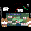 なるほど‥影武者なんだね‥政府専用機予備機　　　～選挙が近いから極めて異例な対応なの？　　　　　　それでも‟避難民”とか新語で条件付きって‥