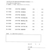 軟連総会　書面議決❗️