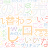 　Twitterキーワード[#nitiasa]　06/06_09:04から60分のつぶやき雲