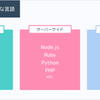 Webアプリとは？学ぶべきプログラミング言語は？