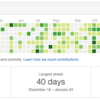 GitHubの草を連続40日間生やしてみたけどやめた
