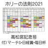 高松宮記念2021サイン予想 ウマ娘もサインか!?本命馬は…