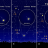 ２０２５年３月の星空　♫♫♫