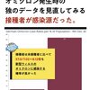 コロナワクチン打った人が感染源だった