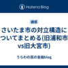 さいたま市の対立構造についてまとめる(旧浦和市vs旧大宮市)