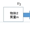 第２０回　はね返りの式　定番問題