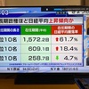 【モーサテ日記】総理在任期間と株価上昇・・・今日は批判的な内容ではありません(市川氏のレポートを添付しました)