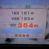 今日のWiiFit