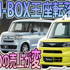 【N-BOX VS Tanto】11月 王座転落。タントの販売台数がおかしい件