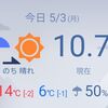 寒くて5月にヒーター(  -_・)?