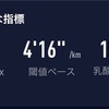 閾値走11.56㎞～6月8日～