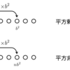 2017を二つの平方数の和で表す方法 (2)