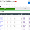 阪神牝馬ステークスの予想