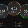 RUN 6km、お仕事、小学3年生とサッカーした結果。。。