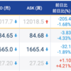 ○9/16(金)：朝、起きてみたら・・・とWTI原油完全敗北したけど NASDAQ100で巻き返せた