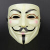 Anonymous in history