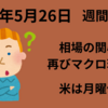 【24/5/26】週間見通し　翌月のFOMCや日銀会合を睨んだ展開　米国は月曜が祝日で休場　ブラックアウト期間前の最終週でFRB高官発言が集中