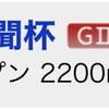 5/4と5/5の重賞予想