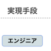 自分より優れているエンジニアをマネージメントする技術