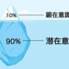 変化を加速させるには